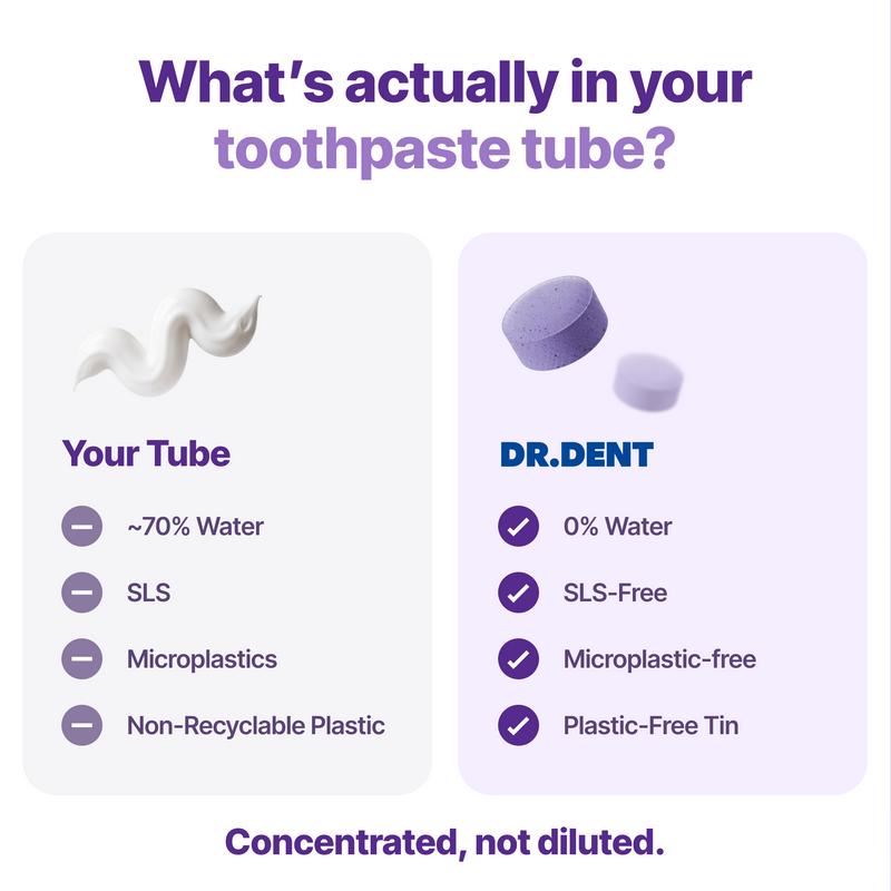 Purple Toothpaste Tablets