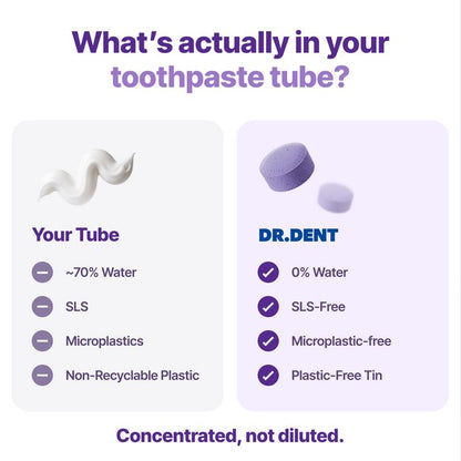 Purple Toothpaste Tablets